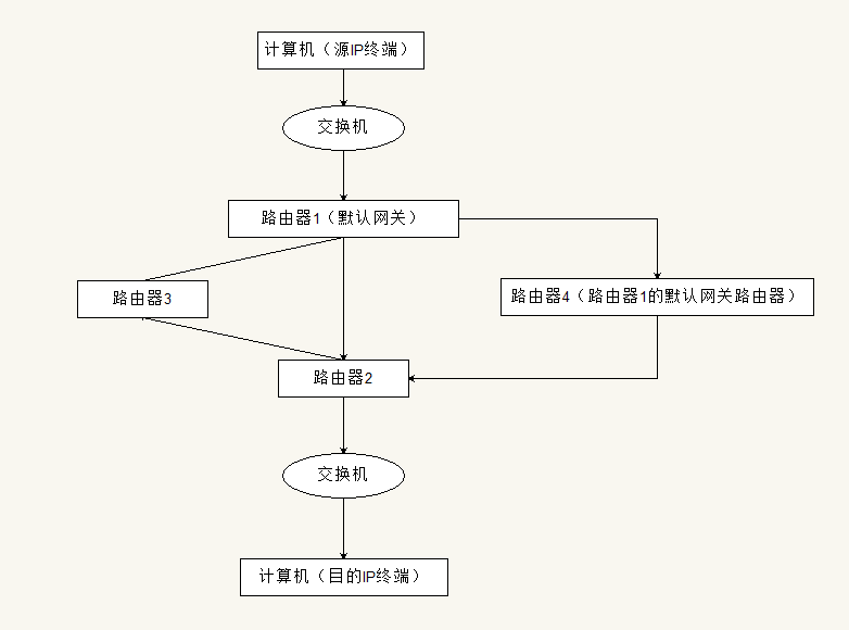66ac38ee-063a-43c6-9816-4b03b0daf442.png